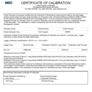 3-point RH NIST 25, 50 & 75% @ 25C