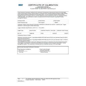 Setup Charge for NIST Traceable Certification