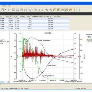 HOBOware Pro - Mac/Win (Download Only) Software