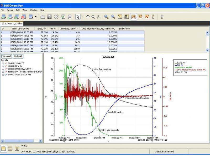 HOBOware Pro - Mac/Win (Download Only) Software